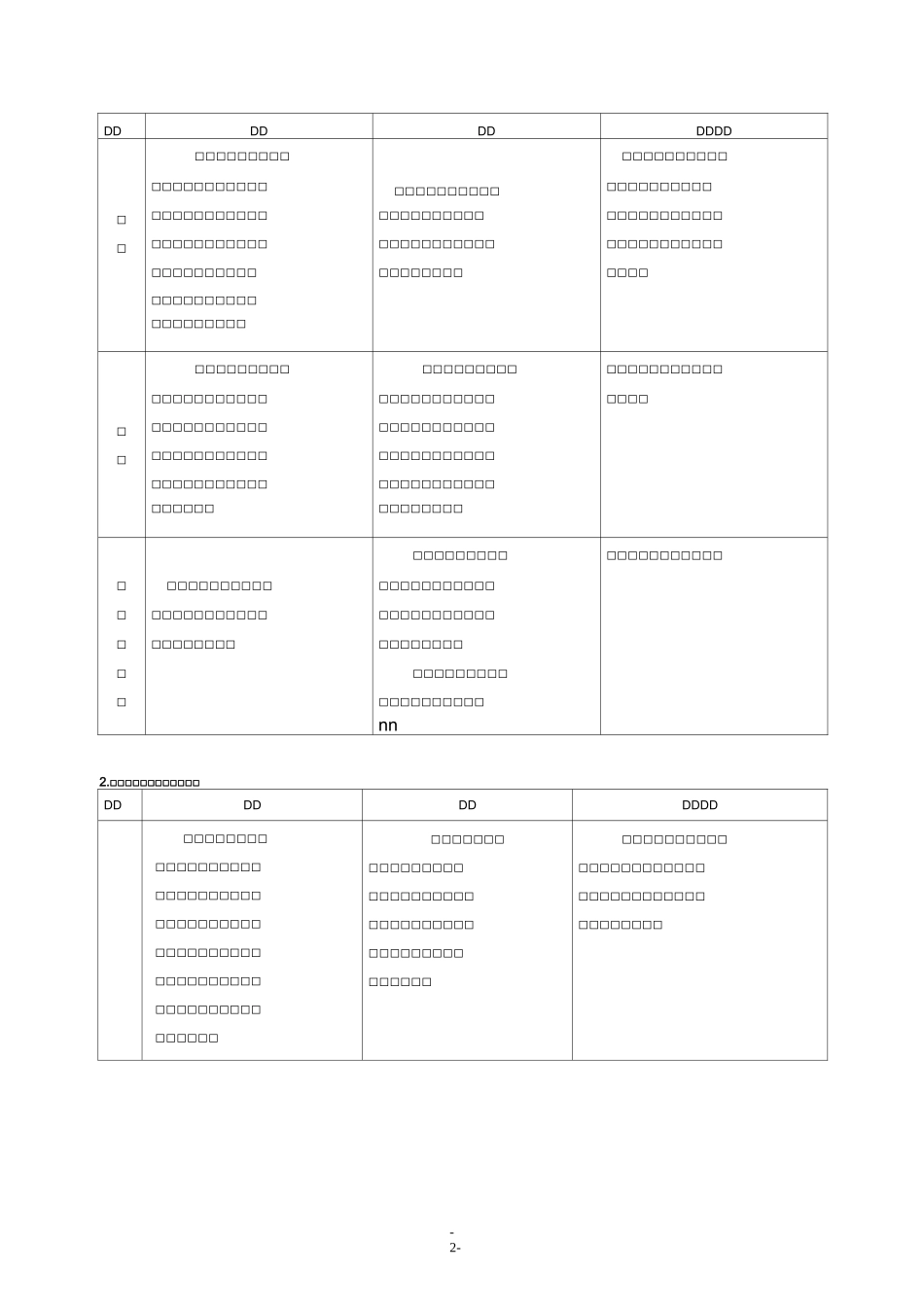 常用表面处理参考_第2页