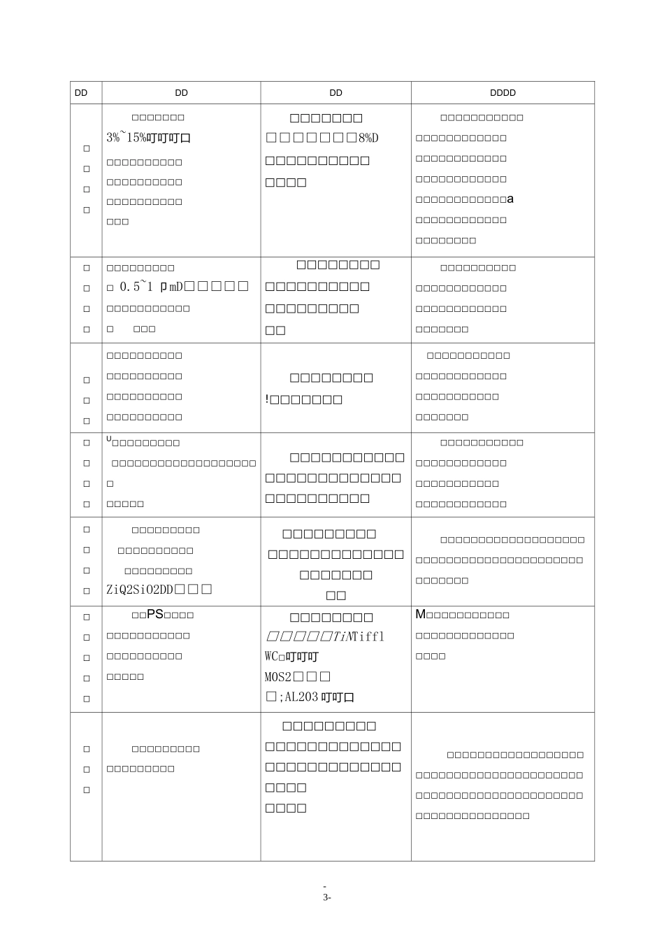 常用表面处理参考_第3页