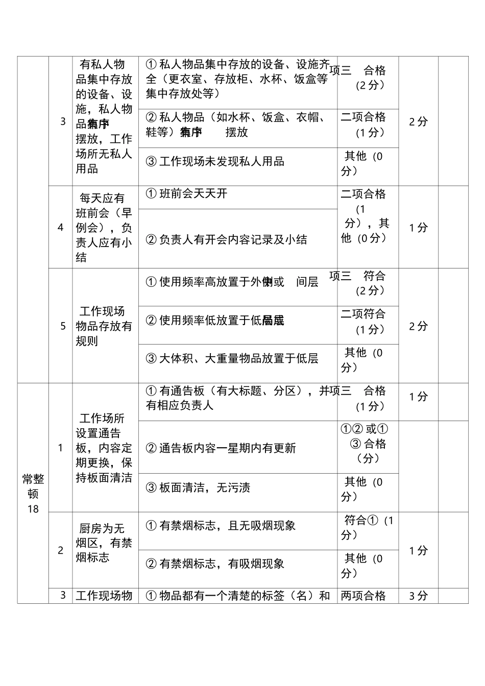 餐饮现场管理_第3页