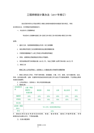 造价咨询公司绩效提成方案