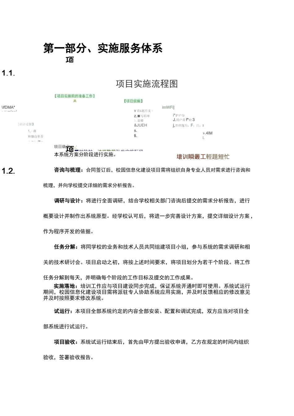 软件系统项目实施售后、安全保障机制整体解决方案_第1页