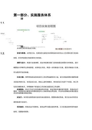 软件系统项目实施售后、安全保障机制整体解决方案