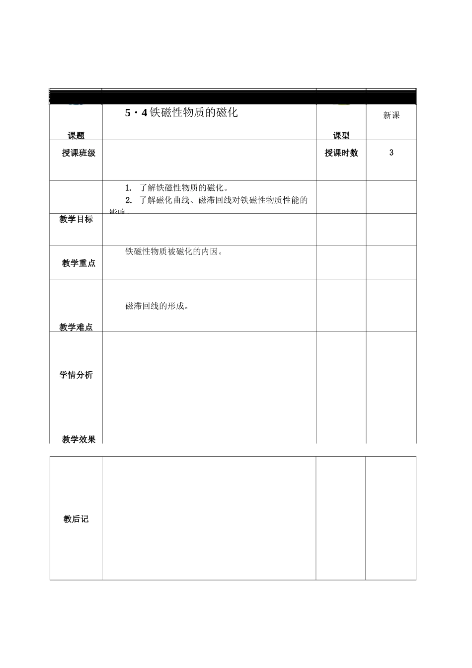 2铁磁性物质的磁化_第1页