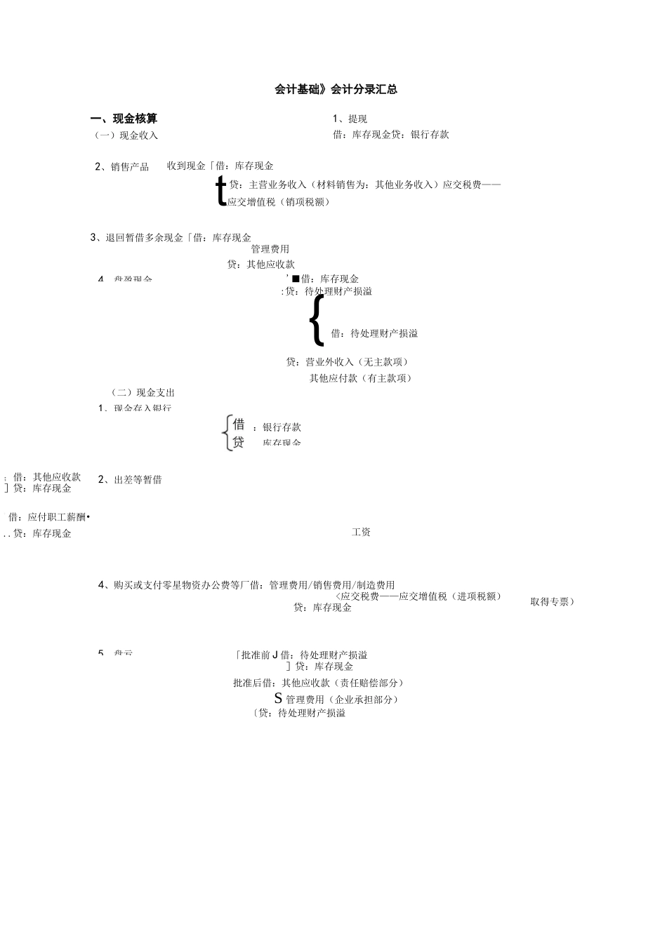 会计基础会计分录汇总大全_第1页