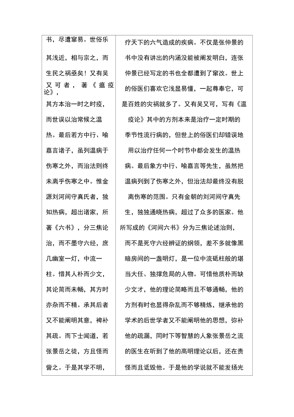 《温病条辨》叙(原文+译文)_第3页