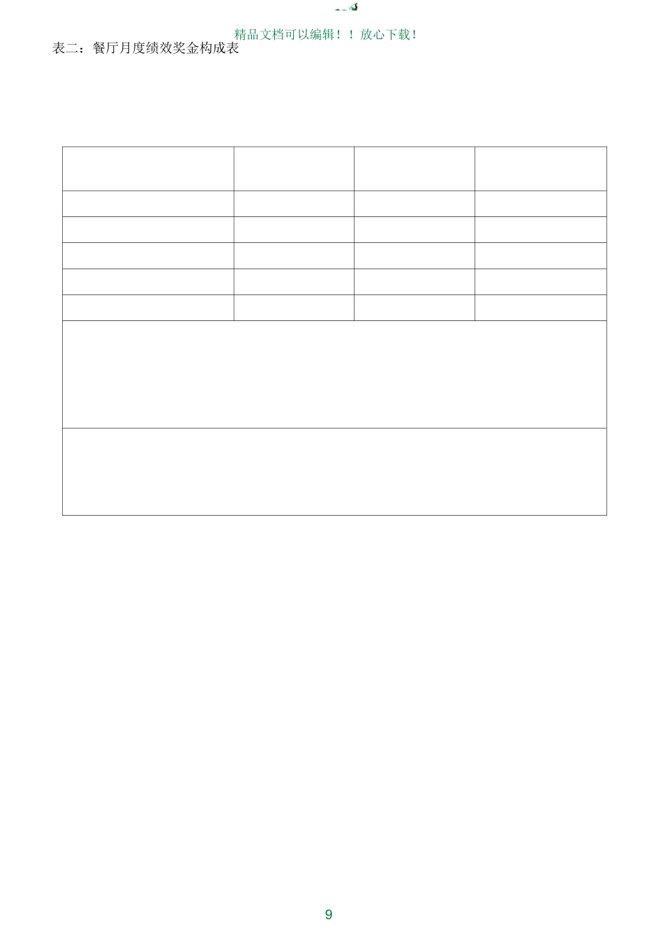 餐厅薪酬制度_第3页