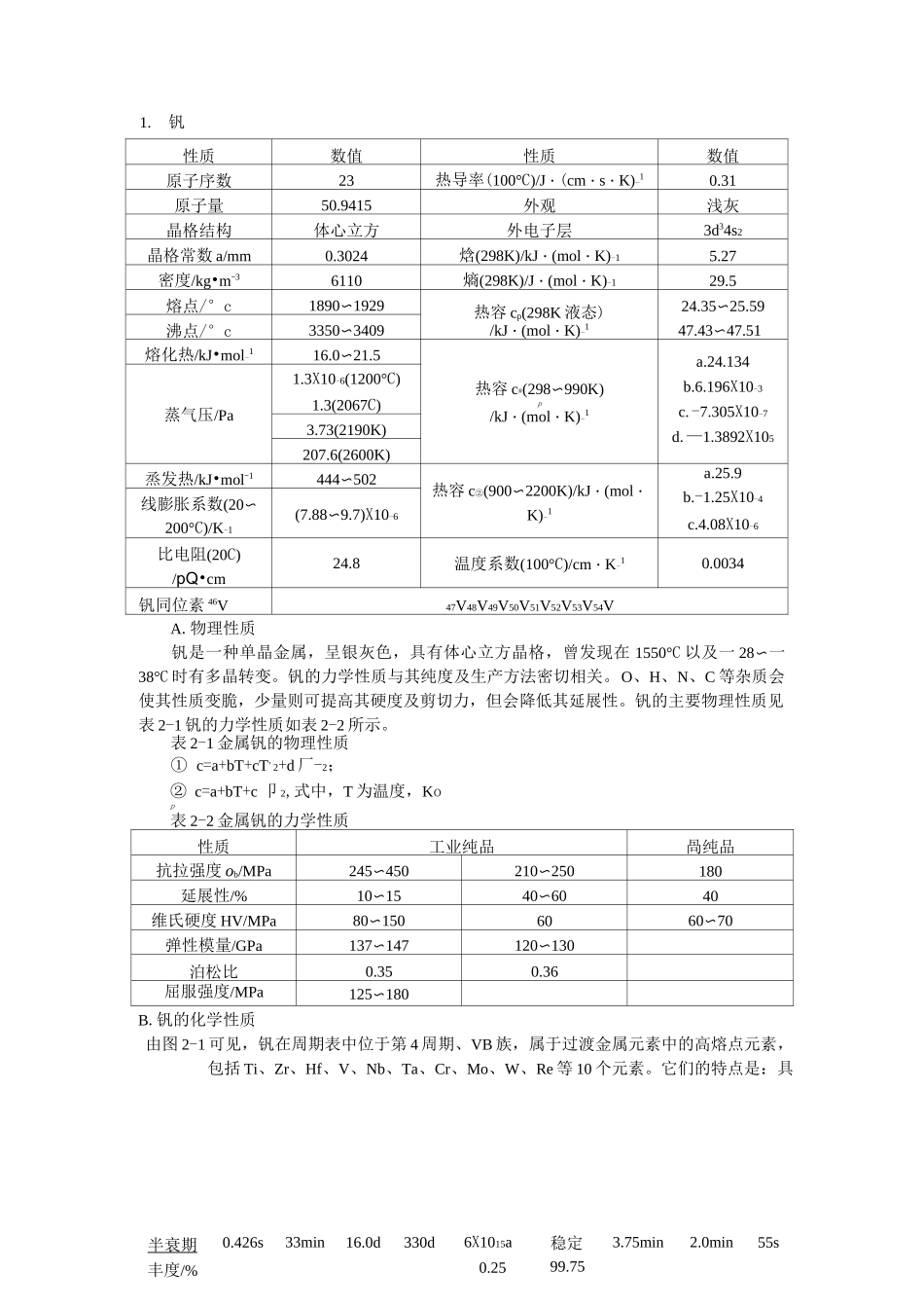 钒化合物性质资料_第1页