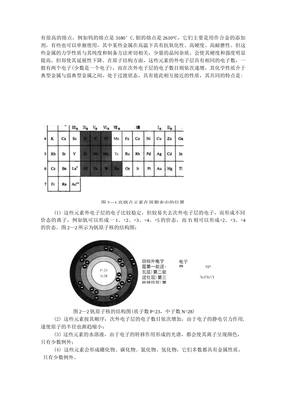 钒化合物性质资料_第2页