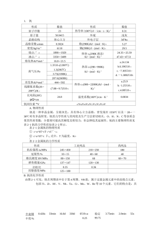 钒化合物性质资料