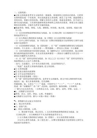 (完整版)阅读理解线索
