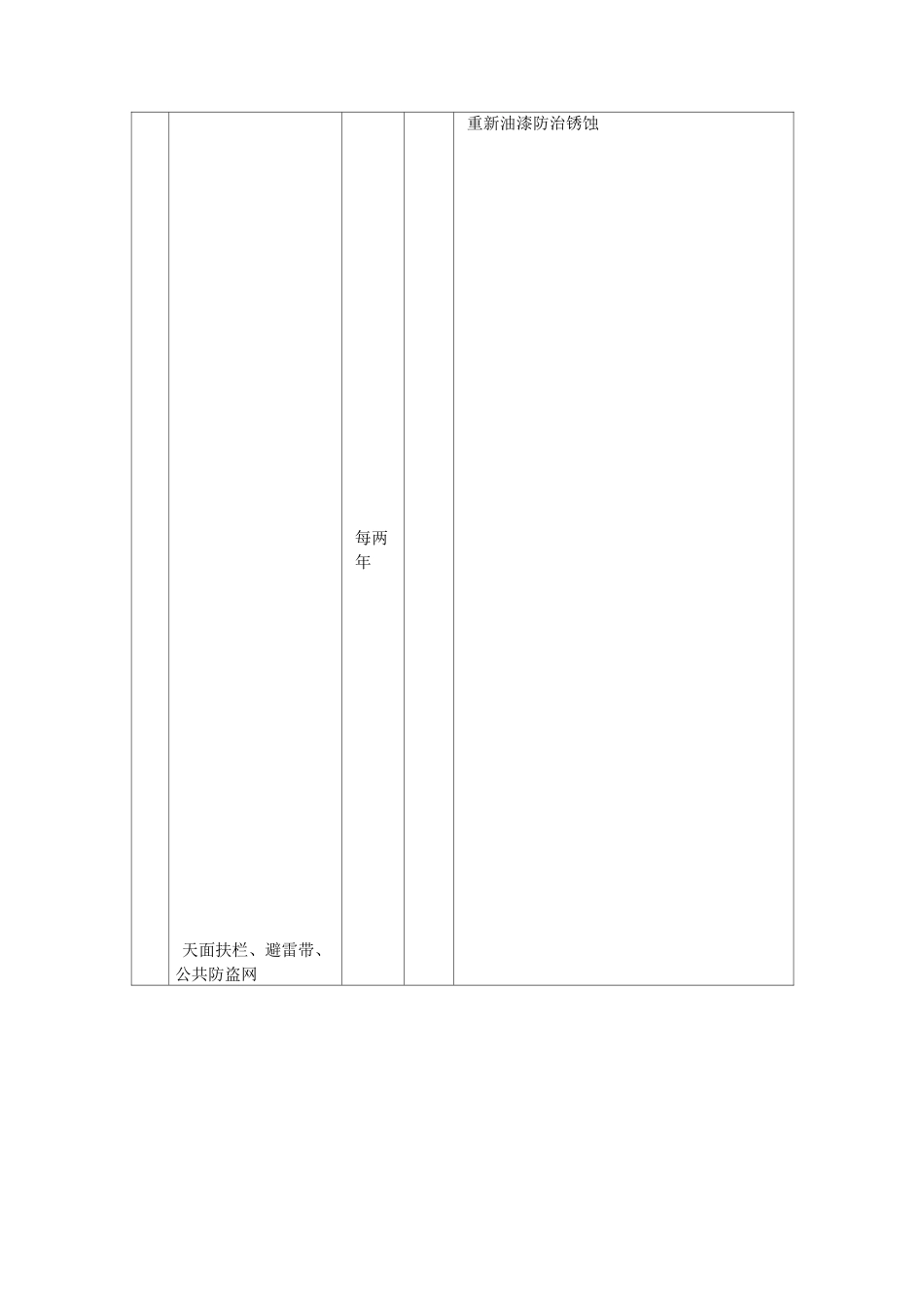建筑主体的维修养护计划_第3页