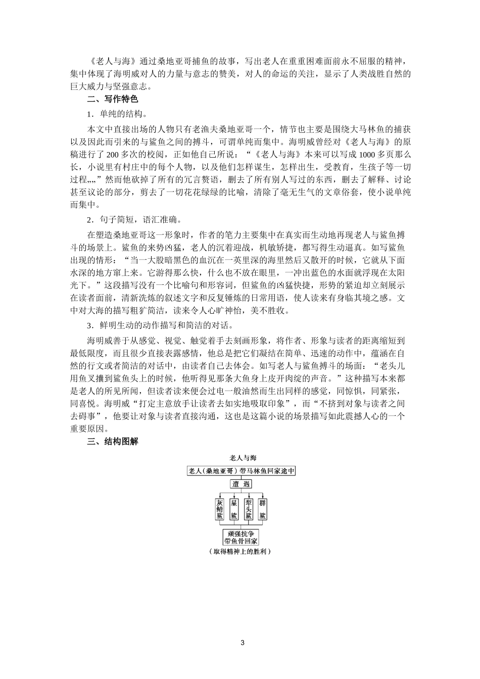 语文人教版必修3 1-3《老人与海》_第3页