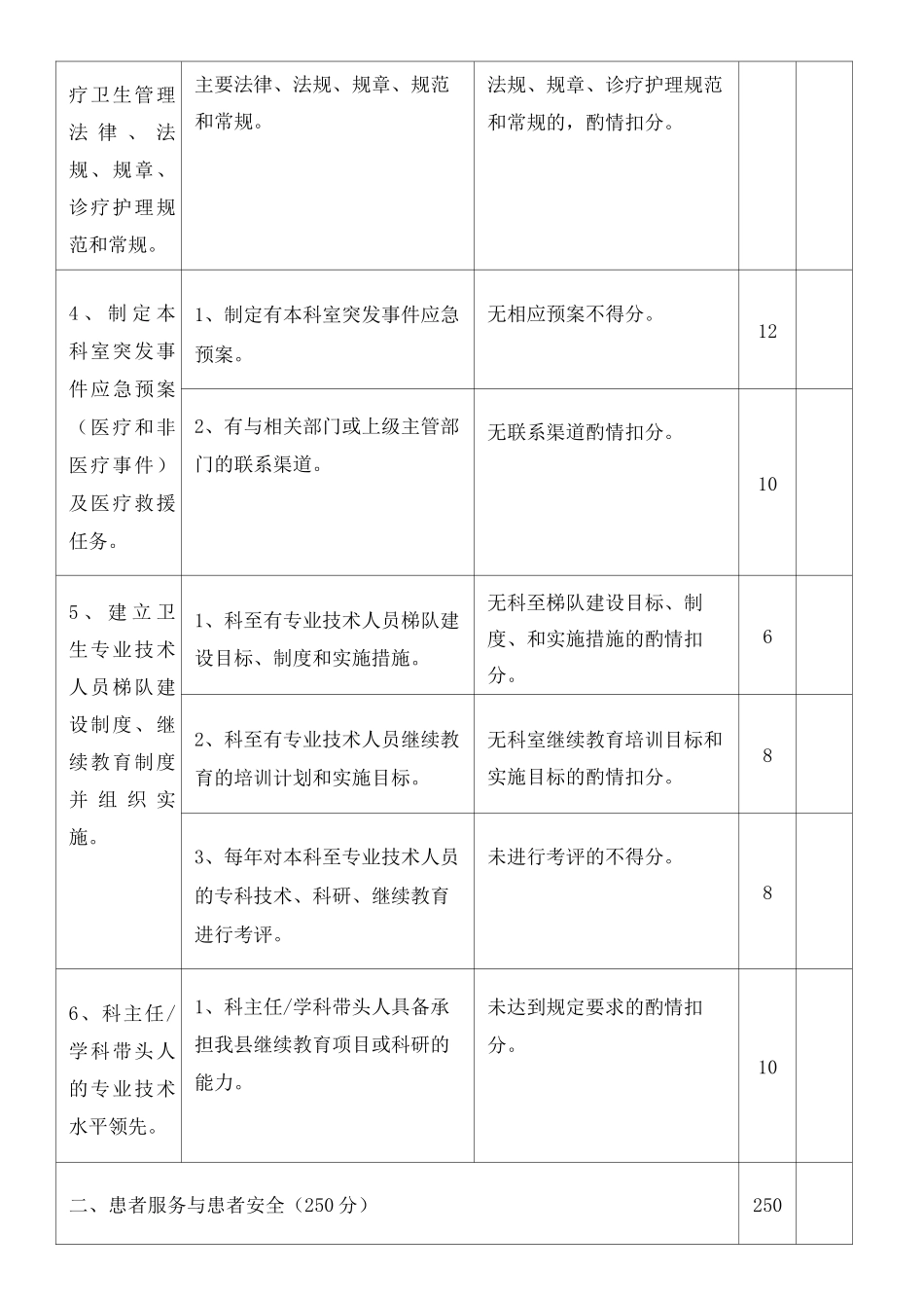 超声科医疗质量评价体系与考核标准 完整版 _第3页