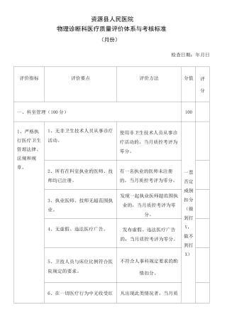 超声科医疗质量评价体系与考核标准 完整版 