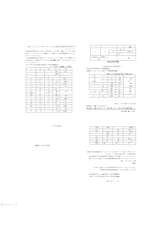 国内外工业气体市场概况_图文