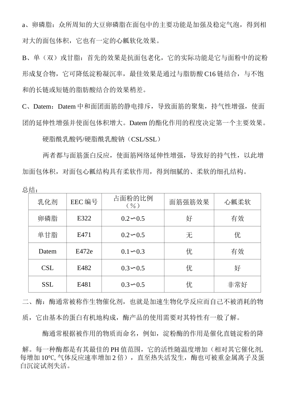 面包改良剂的组成与作用_第2页