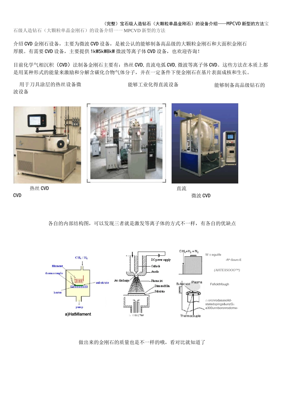 (完整)宝石级人造钻石(大颗粒单晶金刚石)的设备介绍----MPCVD新型的方法_第1页