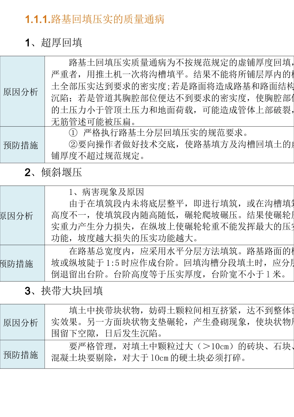 道路工程质量通病与防治_第1页