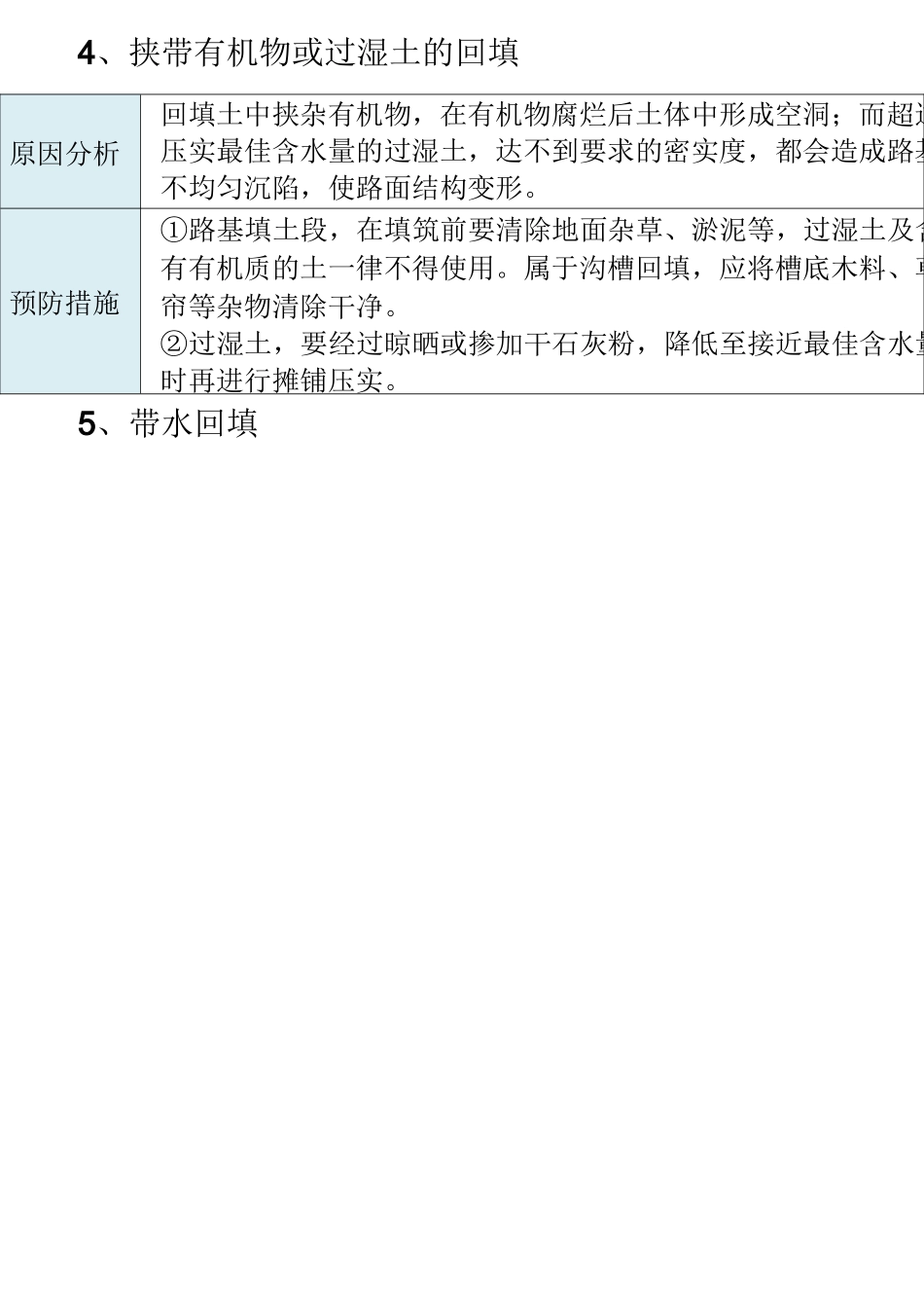 道路工程质量通病与防治_第2页