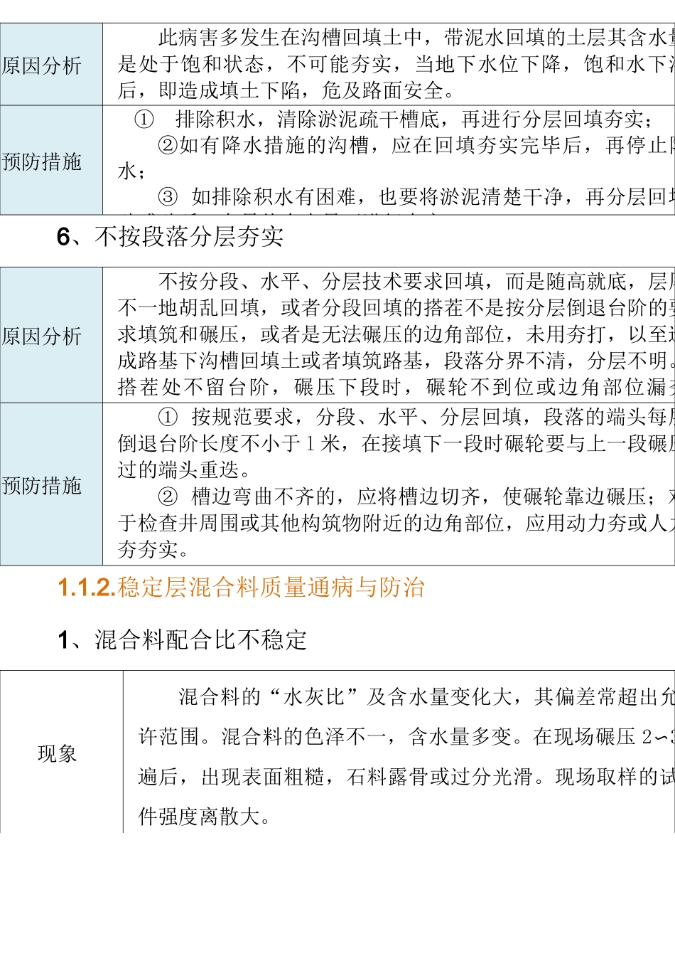 道路工程质量通病与防治_第3页