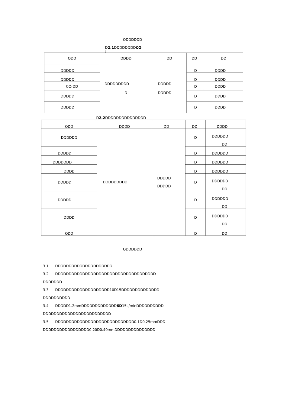 二氧化碳气体保护焊焊接工艺要点_第2页