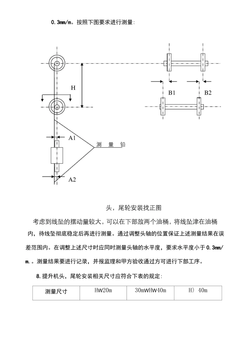 提升机安装施工方案_第3页