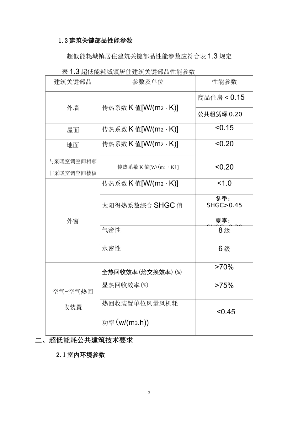 北京超低能耗建筑示范项目技术要点-北京住房和城乡建设_第3页