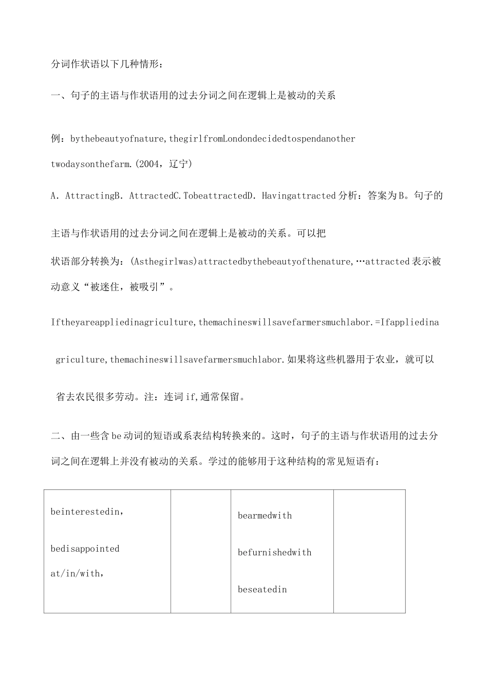 过去分词短语作状语_第2页