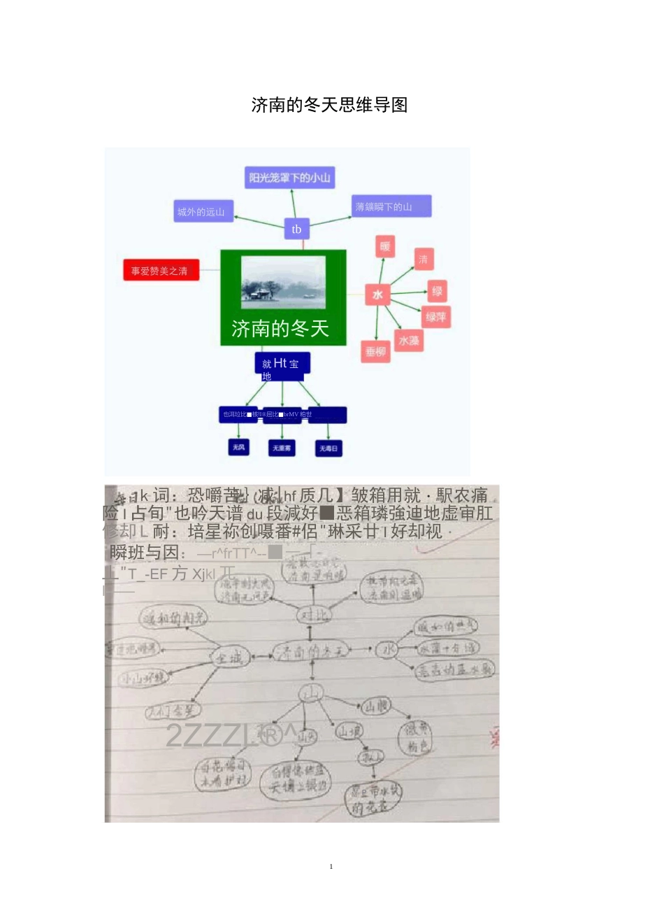 济南的冬天思维导图_第1页