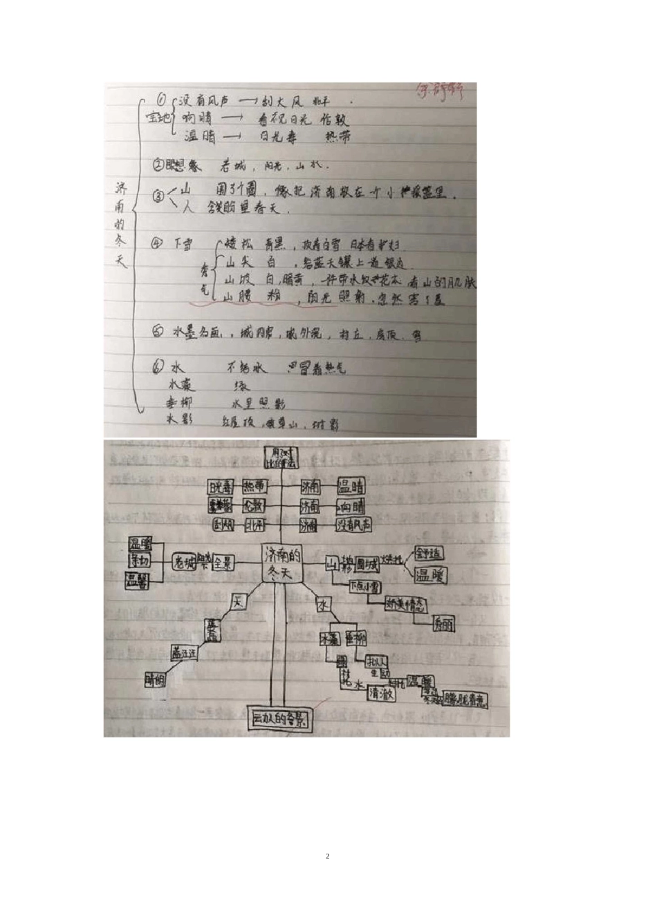 济南的冬天思维导图_第2页