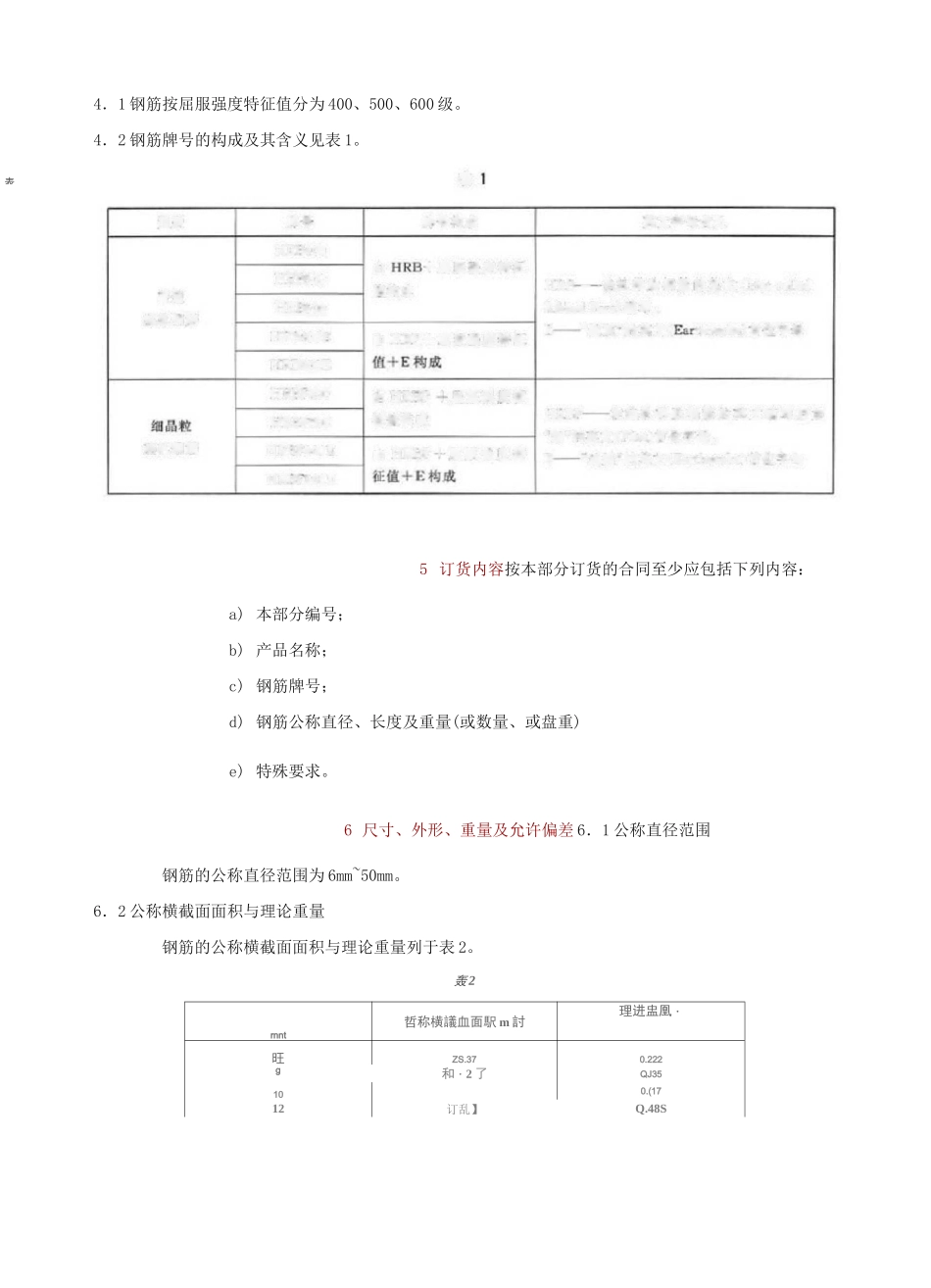 钢筋混凝土用钢 第2部分热轧带肋钢筋_第2页