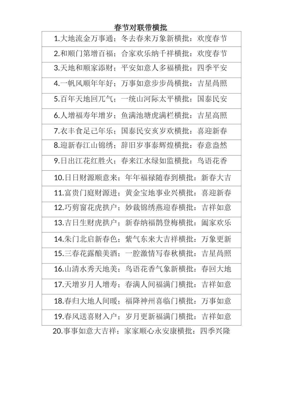 2022年春节对联带横批七言_第2页