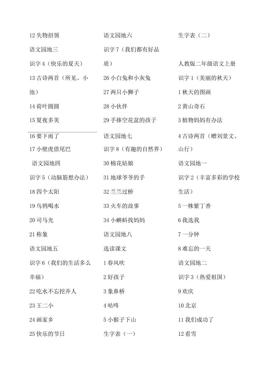 人教版小学语文教材目录 完整版 _第2页