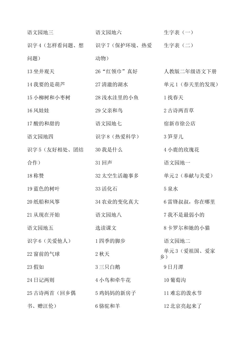 人教版小学语文教材目录 完整版 _第3页