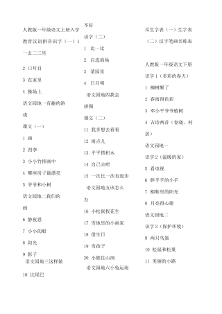 人教版小学语文教材目录 完整版 