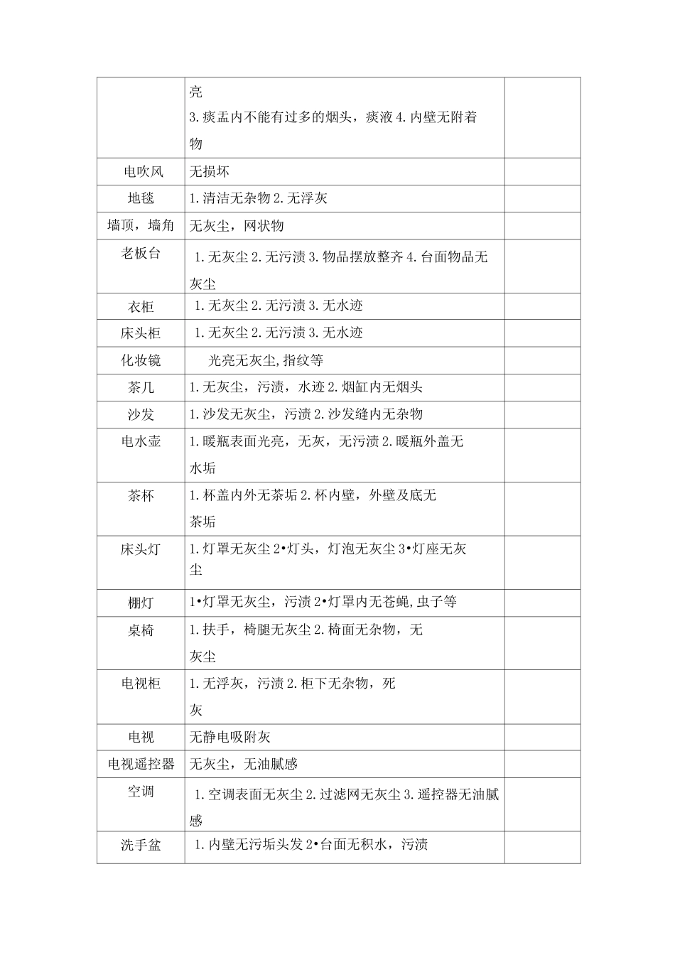 酒店考核标准_第3页