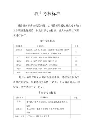 酒店考核标准
