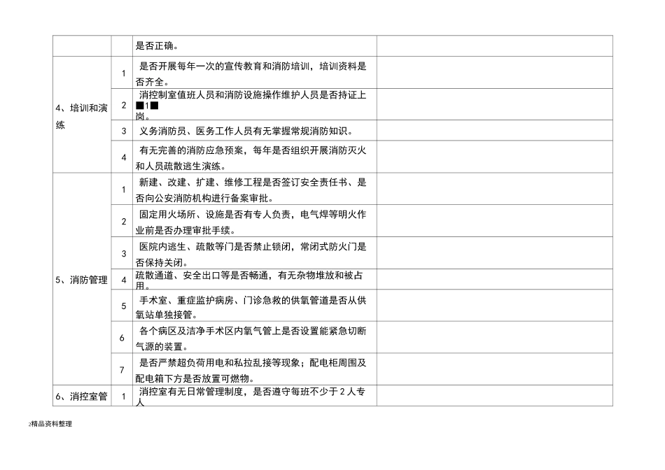 医院安全生产大检查自查记录文本表_第2页