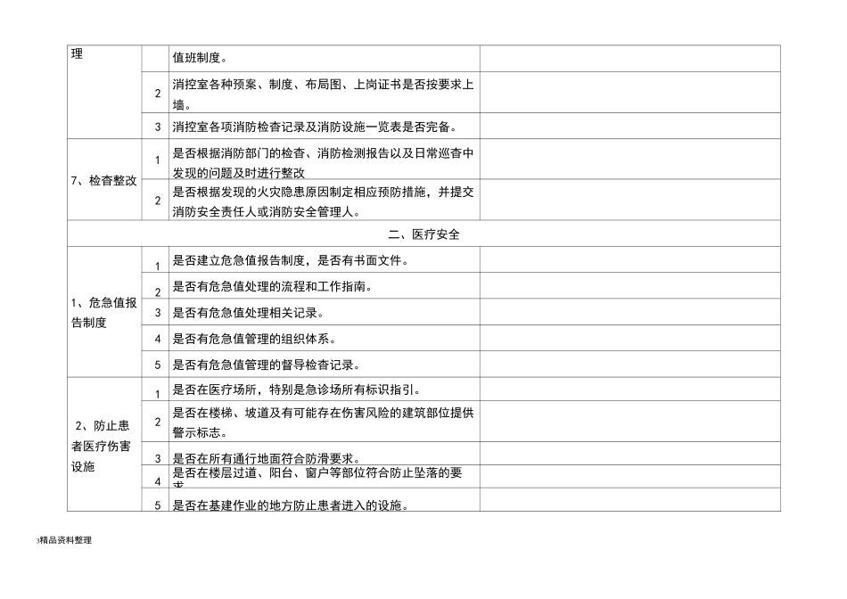 医院安全生产大检查自查记录文本表_第3页