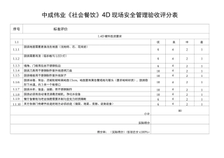 中成伟业(社会餐饮)4D现场安全管理验收评分表)