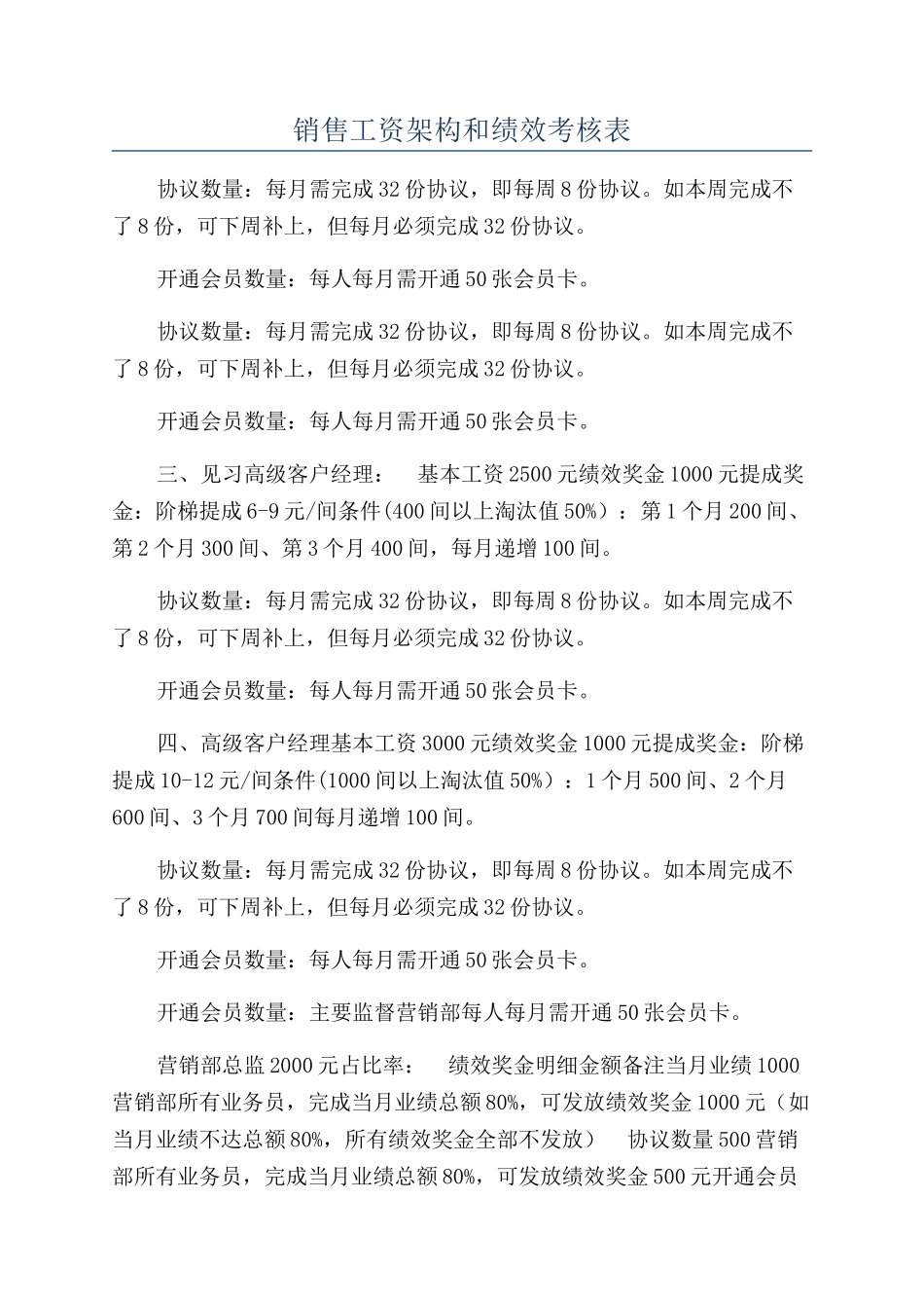 销售工资架构和绩效考核表_第1页