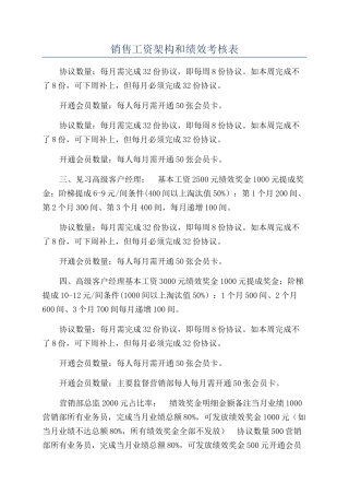 销售工资架构和绩效考核表