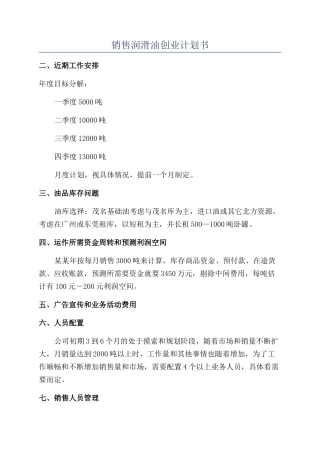 销售润滑油创业计划书