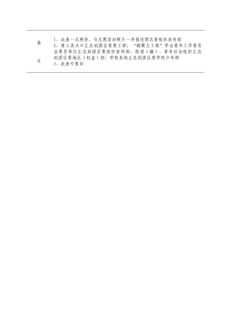 长宁区“优秀青年志愿服务集体”推荐表_第2页