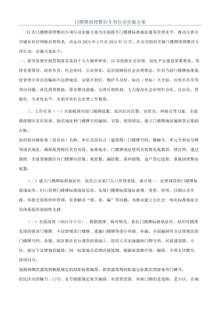 门楼牌清理整治专项行动实施方案