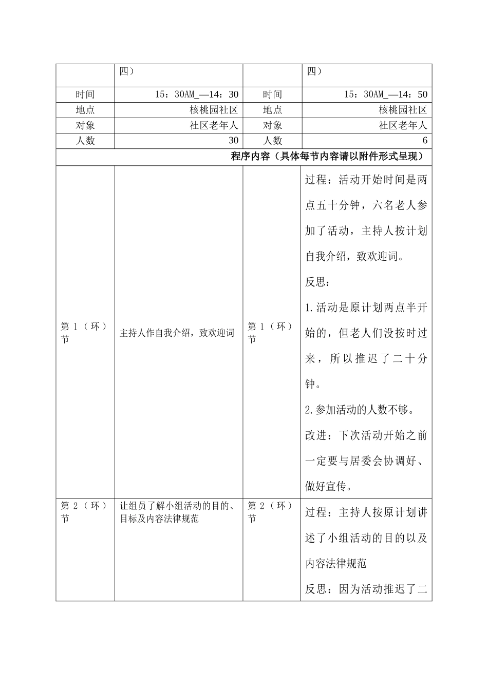 附1活动报告--核桃园社区老年智力运动会活动报告_第2页