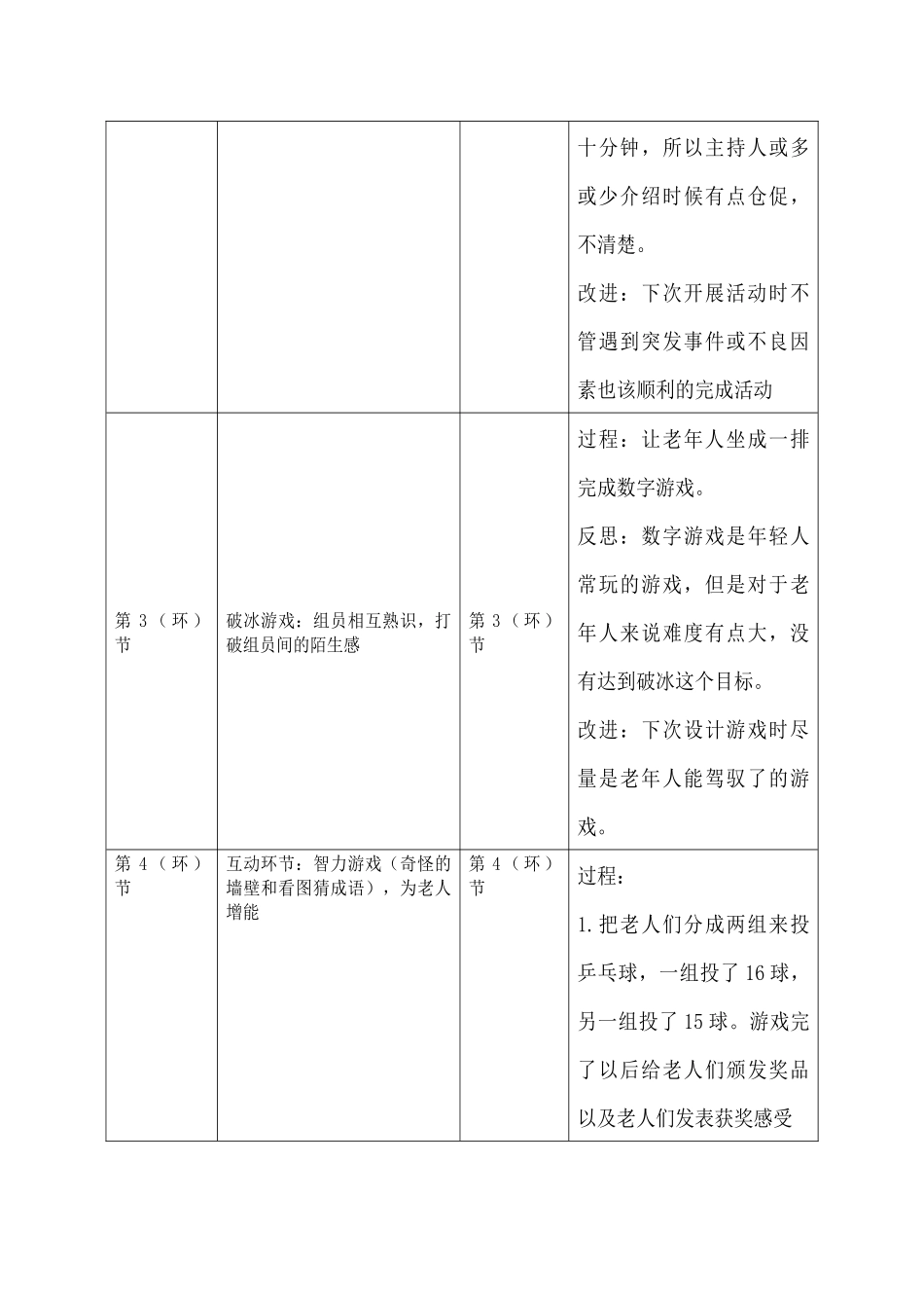 附1活动报告--核桃园社区老年智力运动会活动报告_第3页