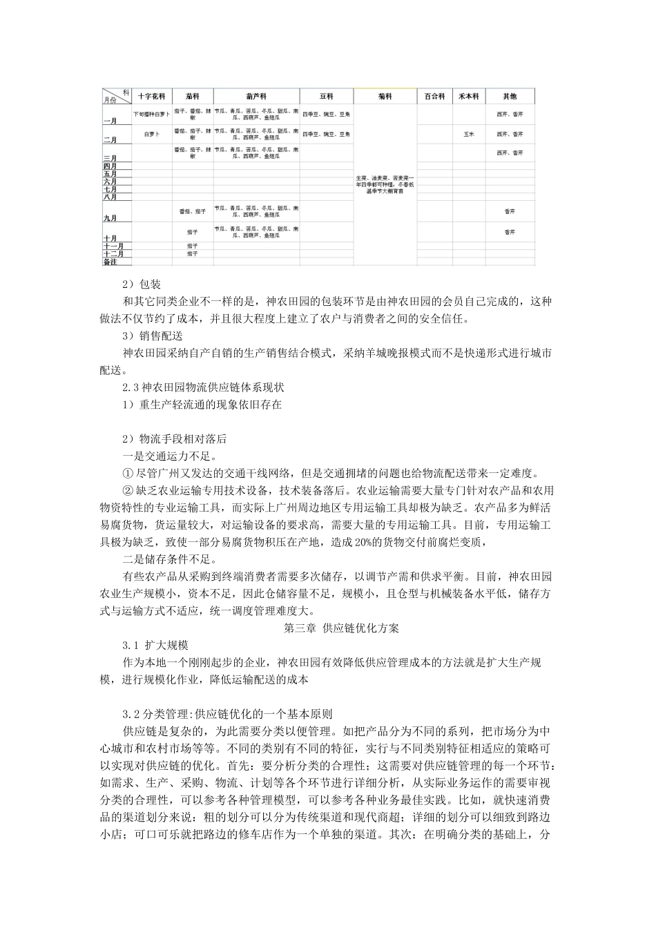 陈嘉颖-关于广州神农田园农业有限公司的供应链优化方案的调研报告_第2页
