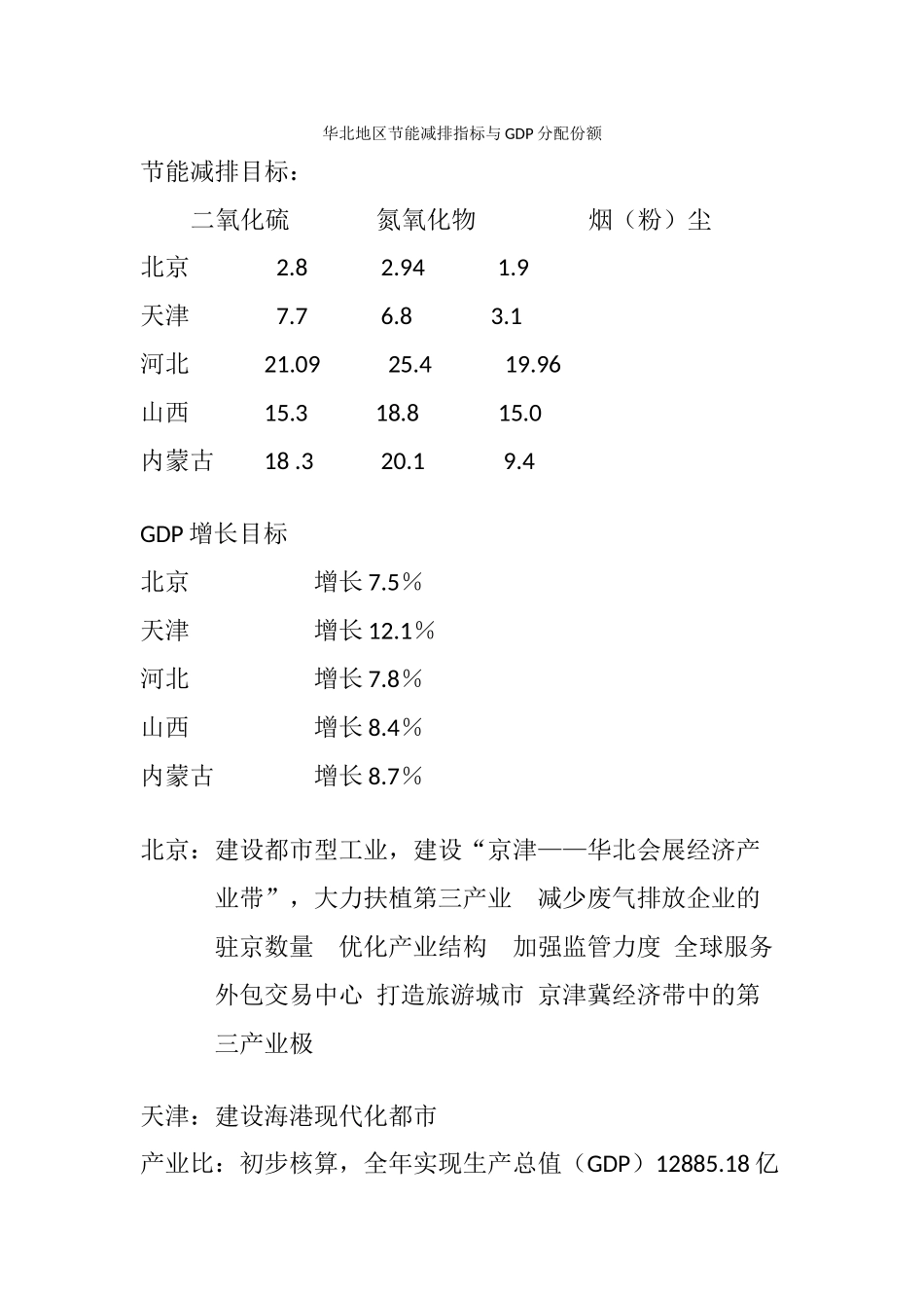 陈裕潭-北京-坂上之云队_第1页