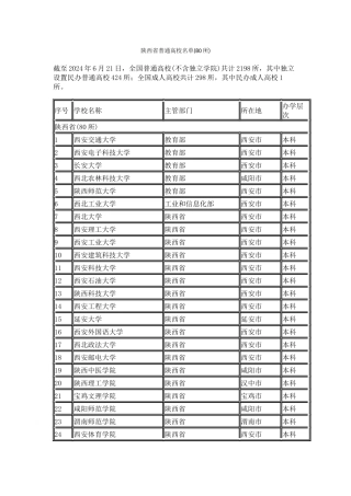 陕西省普通高校名单